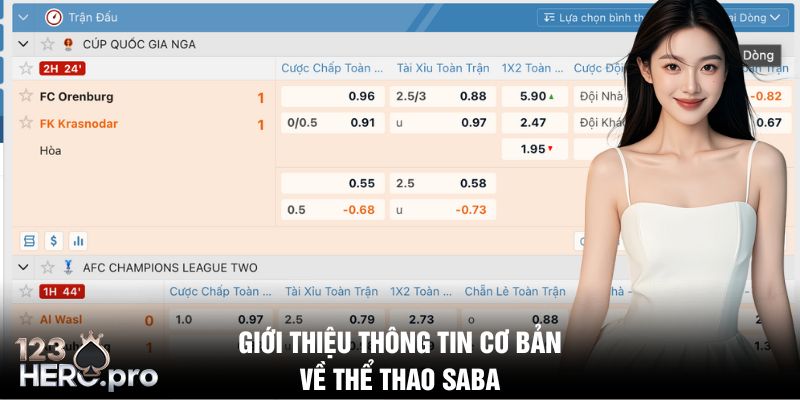 Giới thiệu thông tin cơ bản về thể thao SABA