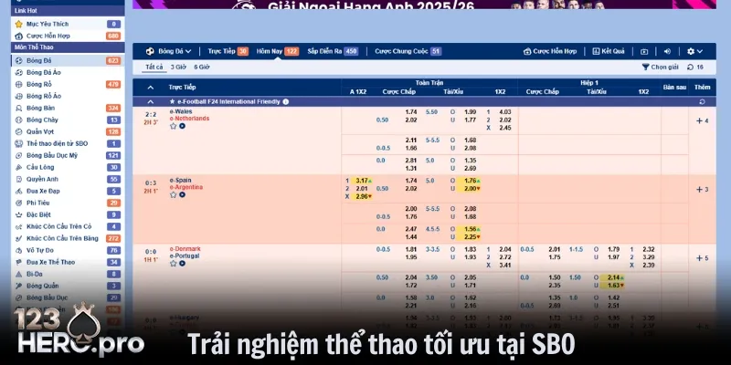 Trải nghiệm thể thao tối ưu tại SBO