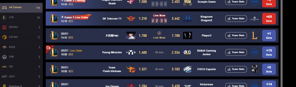 Chủ Yếu Tập Trung Esports, Ít Đa Dạng Thể Thao Truyền Thống